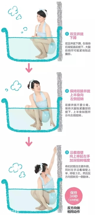 在家就能體驗的沙龍級護理，還能瘦小腹！