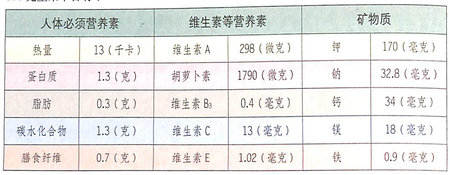 1450334199579589.jpg 2.jpg