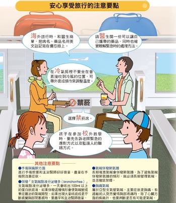 旅行注意事項(xiàng) 旅行注意事項(xiàng)