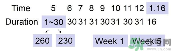 寨卡病毒是不是與基因突變有關(guān)系?