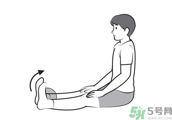 腰痛怎么辦？怎么治療腰痛？