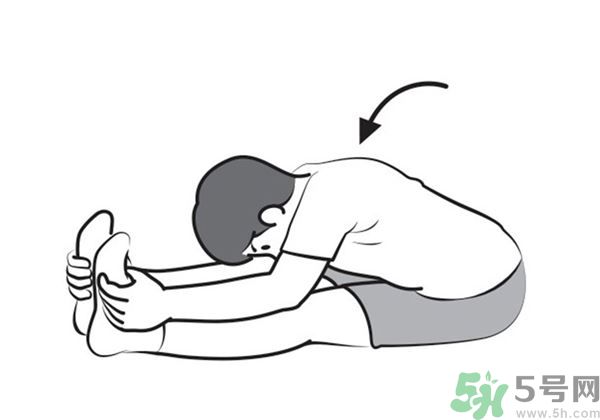 腰痛怎么辦？怎么治療腰痛？