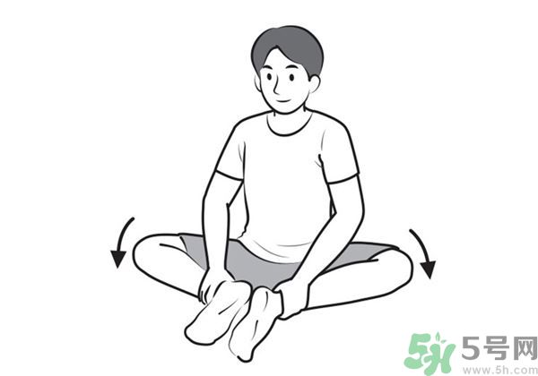 腰痛怎么辦？怎么治療腰痛？