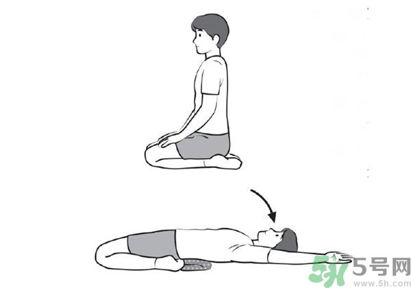 腰痛怎么辦？怎么治療腰痛？