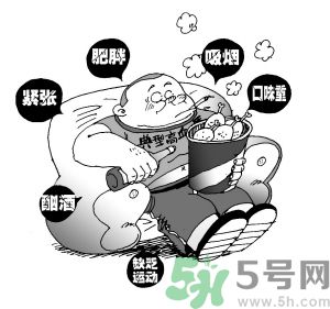 高血壓怎么引起的？高血壓怎么治療？