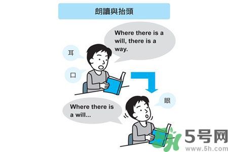 小孩怎么提高記憶力？提高記憶力的方法