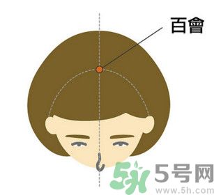 臉總是腫腫的怎么辦？臉有點(diǎn)浮腫怎么消腫？