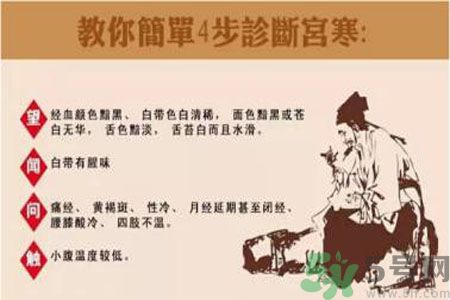 宮寒的癥狀有哪些？宮寒怎么調(diào)理？