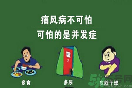 痛風(fēng)不能吃什么？痛風(fēng)怎么辦？