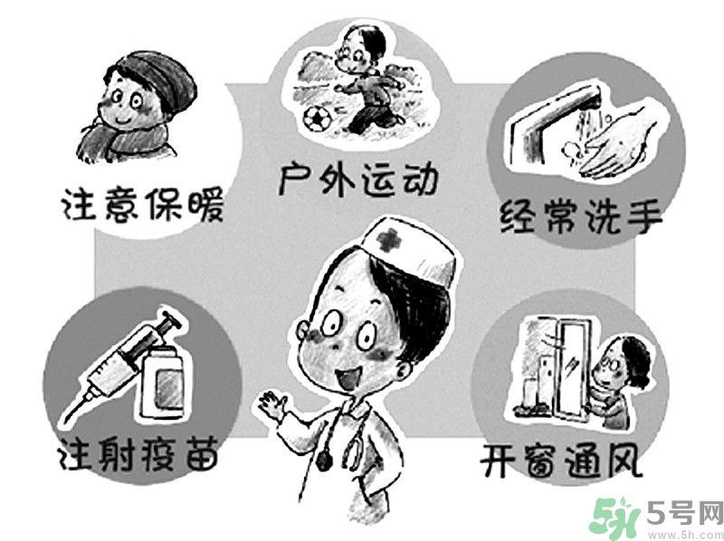 流感的癥狀有哪些？得了流感怎么辦？