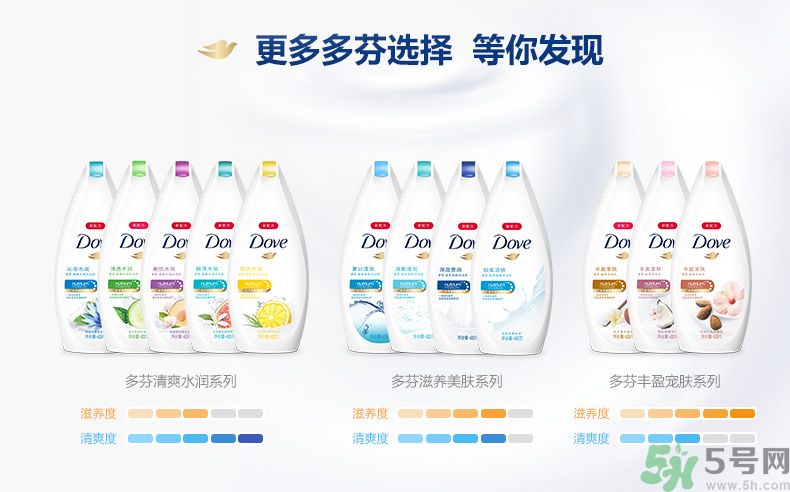 肥皂和沐浴露哪個(gè)好？肥皂和沐浴露的區(qū)別？