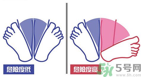 閃到腰了怎么快速恢復？閃到腰能按摩嗎？