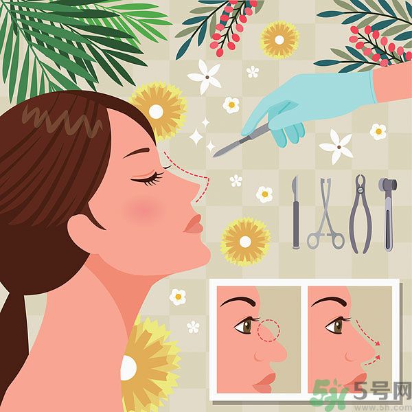 為什么單鼻孔呼吸？單鼻孔呼吸對鼻炎好嗎？