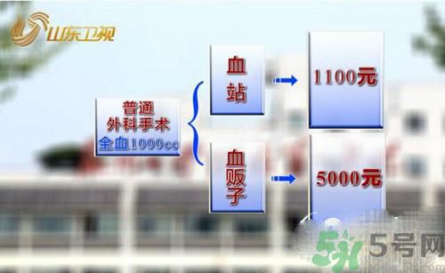 蘇州血荒血販子要價翻數(shù)倍是怎么回事？血販子血液的來源是怎樣的？