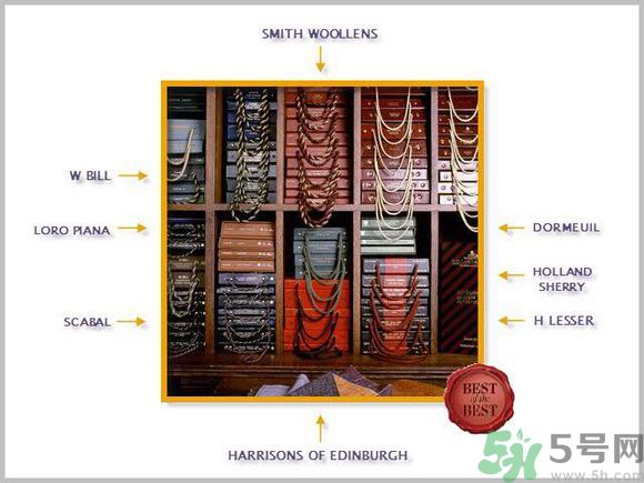 如何挑選高定西裝？定制西裝要注意些什么？