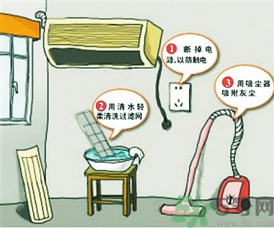 空調(diào)怎樣清洗？空調(diào)清洗有哪些注意事項？