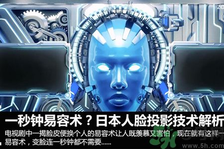 什么是人臉投影技術(shù)？人臉投影技術(shù)有什么用？