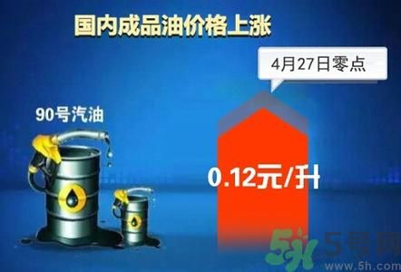 油價(jià)上調(diào)到多少錢？怎么開(kāi)車可以省油？