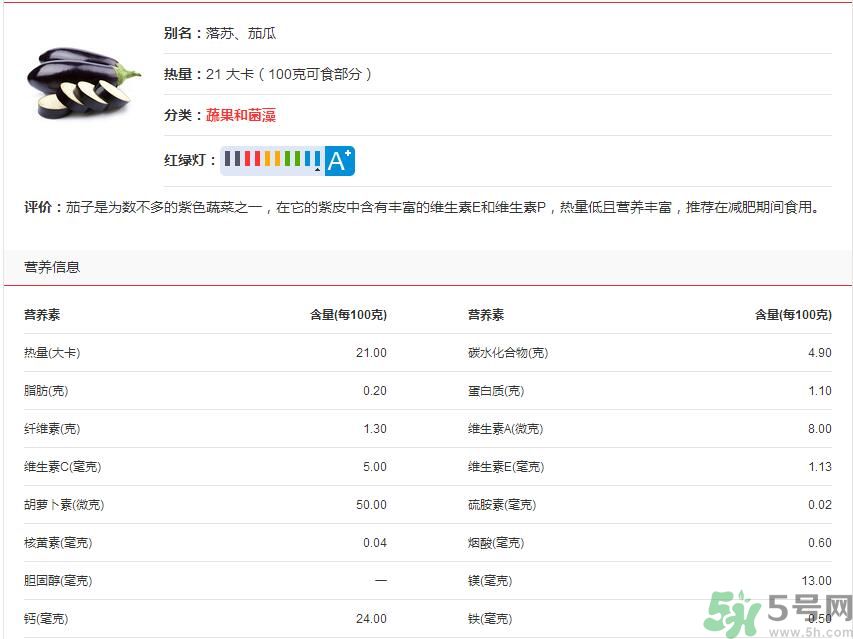 吃茄子會(huì)長胖嗎？茄子卡路里高嗎？