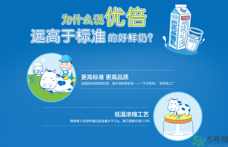 優(yōu)倍0乳糖好喝嗎？優(yōu)倍0乳糖多少錢一箱？