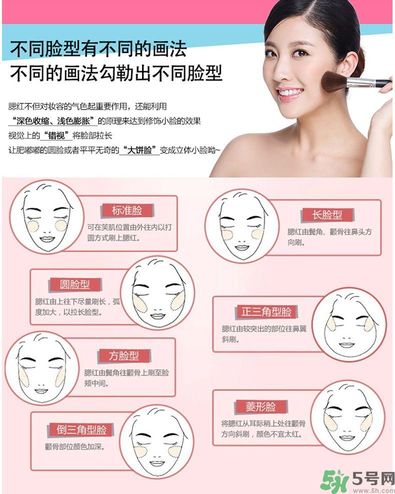 canmake花瓣腮紅色號對比圖？canmake五色花瓣腮紅試色