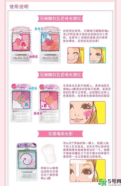 canmake花瓣腮紅色號對比圖？canmake五色花瓣腮紅試色