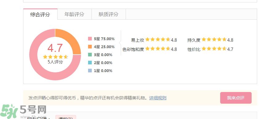 法國(guó)嬌蘭流金潤(rùn)唇蜜怎么樣？法國(guó)嬌蘭流金潤(rùn)唇蜜好用嗎？