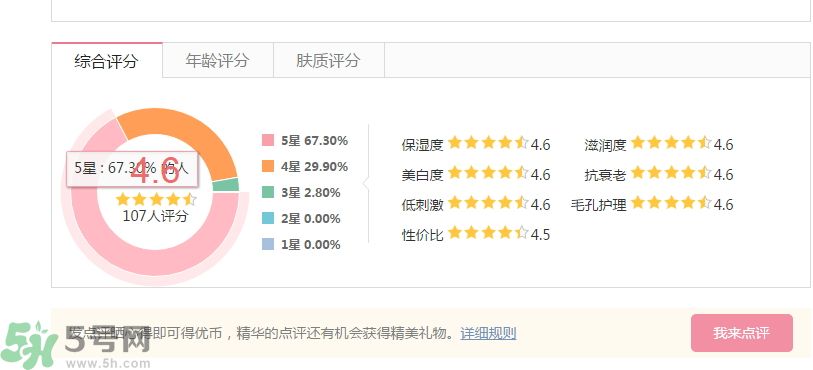 法國嬌蘭幻彩流星亮肌乳怎么樣？法國嬌蘭幻彩流星亮肌乳好用嗎？
