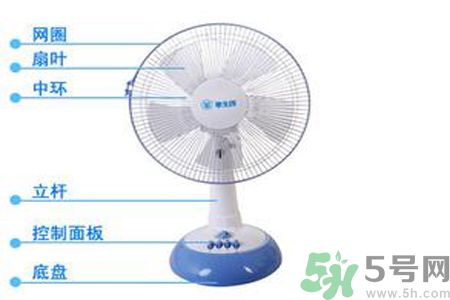 電風扇不轉了是怎么回事？電風扇不轉了怎么辦？
