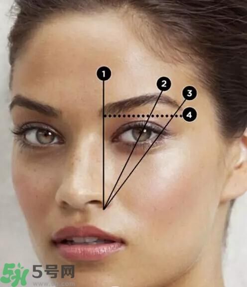 眉筆和眉粉哪個(gè)好用？眉筆和眉粉有什么區(qū)別？