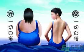 虛胖有什么癥狀？怎么判斷自己是不是虛胖？