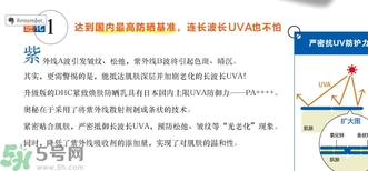DHC緊致煥膚防曬乳SPF30+ PA+++ 怎么樣？
