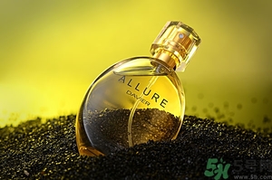 男士香水怎么噴？男士擦香水的正確方法