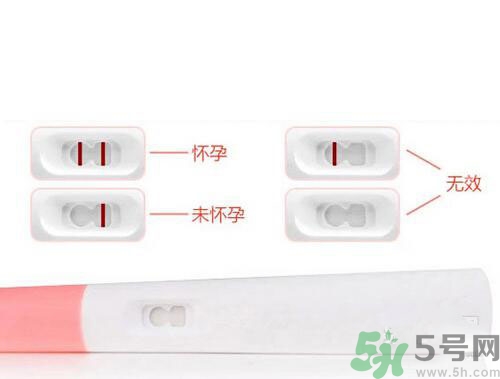 用驗孕棒測出懷孕但是來月經(jīng)是怎么回事？