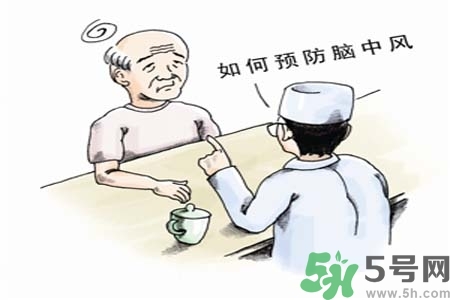 腦中風(fēng)是什么？腦中風(fēng)的癥狀？