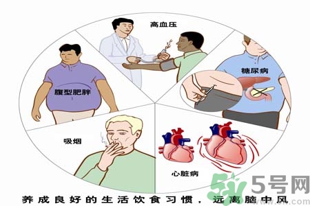 腦中風的護理措施？腦中風的飲食護理？