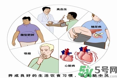 腦中風(fēng)的治療方法？腦中風(fēng)的藥物治療？
