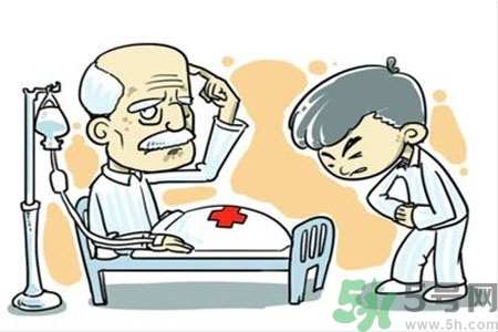 腦出血是什么？腦出血的癥狀有哪些？