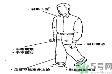 帕金森要注意哪些措施？帕金森的飲食需注意什么？