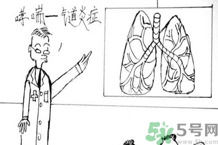 哮喘會(huì)導(dǎo)致死亡嗎？如何預(yù)防哮喘病的發(fā)生？