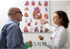 心腦血管疾病有哪些癥狀？心腦血管疾病的危害及治療方法