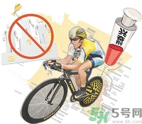 利尿劑是興奮劑嗎？為什么運(yùn)動(dòng)員禁止使用利尿劑？