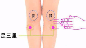 艾灸可以去濕氣嗎？艾灸去濕氣的穴位解析