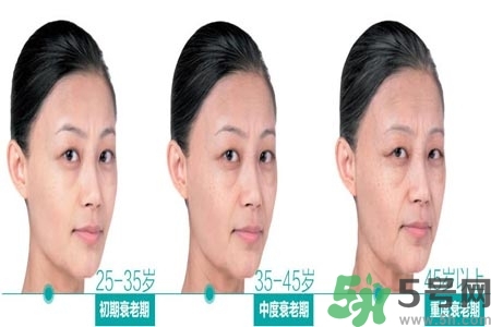 加速衰老的原因有哪些？人體衰老過程的變化是什么？