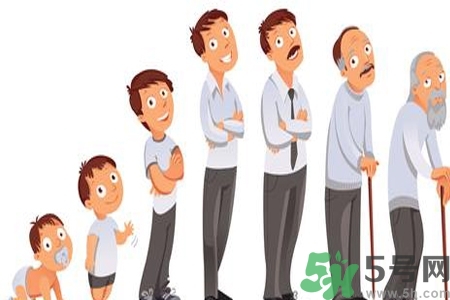 男性防止性衰老決竅有哪些？男性受用一生抵抗衰老法則