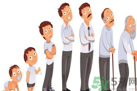 男性更年期的癥狀有哪些？如何知道是否屬于男性更年期？