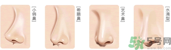 耳垂上有豎紋是怎么回事？山根有橫紋是什么?。?></p><h3>顴部</h3><p>顴骨是小腸經(jīng)通過(guò)的地方，小腸與心相通為表里經(jīng)，所以，與心臟同側(cè)的左側(cè)顴骨更能呈現(xiàn)心臟的現(xiàn)況。</p><p>● 型態(tài)：左側(cè)顴骨偏腫。其實(shí)不是骨頭變腫，是骨頭上面的筋膜變緊、變硬的結(jié)果。屬於實(shí)證，是心氣血瘀阻的現(xiàn)象。</p><p>● 顏色：顴骨偏暗沉或者出現(xiàn)斑點(diǎn)，也代表氣血瘀阻。</p><p style=