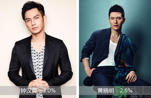 小茗同學(xué)哪個味道好喝？小茗同學(xué)什么口味好喝？