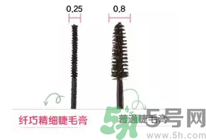 悅詩(shī)風(fēng)吟睫毛膏怎么樣？悅詩(shī)風(fēng)吟纖巧精細(xì)睫毛膏好用嗎？