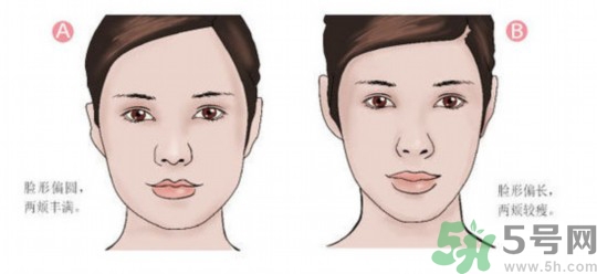 奶奶灰是什么顏色？奶奶灰適合什么膚色？